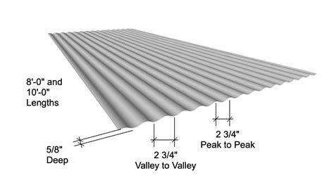 rippled metal sheets|corrugated metal sheet sizes.